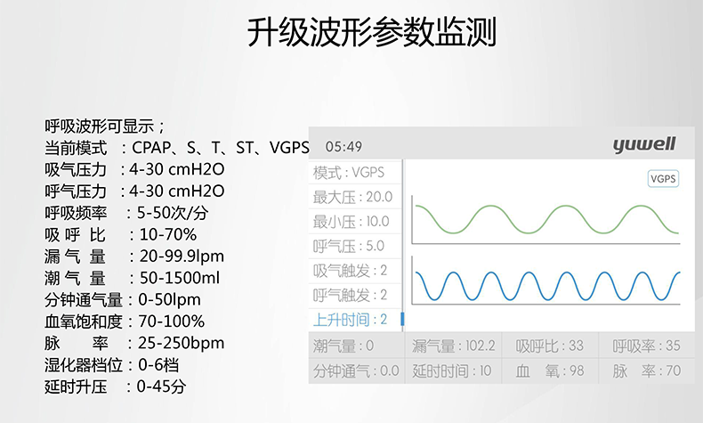 魚躍呼吸機YH830 魚躍YH830  無創呼吸機